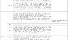 最新爆料暴雪视频下载大全,最新爆料尽收眼底